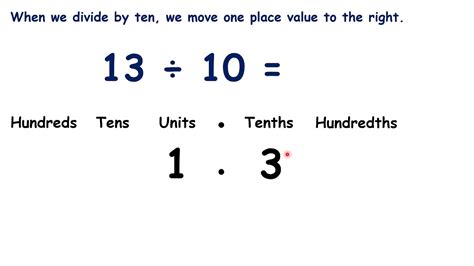 For example, in the equation 4 divided by &189; you must enter it as 4(12). . 10 divided by
